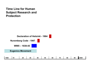 1991 Time Line for Human Subject Research and