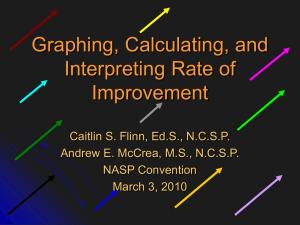 NASP – March 2010 - Rate of Improvement