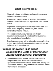 What is a Process?