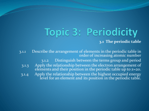 Topic 3: Periodicity