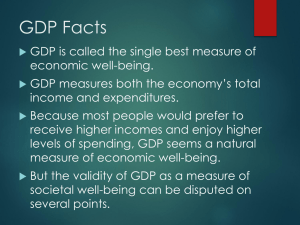 Problems with GDP
