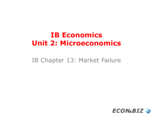 IB Economics