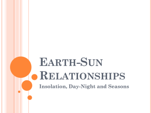 EARTH-SUN RELATIONSHIPS Insolation, Day