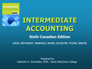 Chapter 1: Financial Accounting and Standards