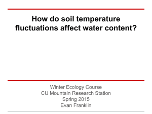 How do soil temperature fluctuations affect water content?