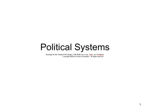 Political Systems and institutions