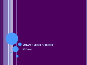 Waves and Sound - Effingham County Schools