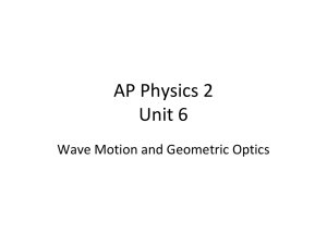 AP Physics IV.A