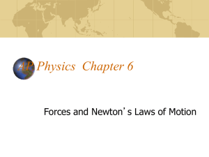 AP Physics 1 - Forces and Newton's Laws of Motion