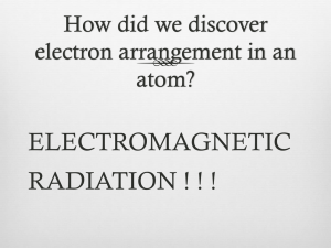 Electromagnetic Spectrom–Atomic Theory II–AP (Katies