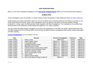 DMA Past Investigations