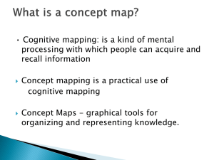 What is a concept map?