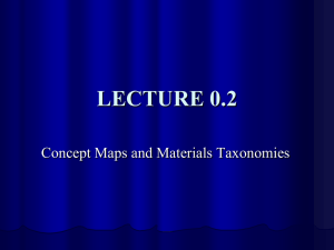 introduction to concept maps - Dutton e