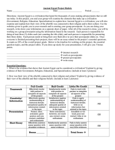 Ancient Egypt Project Rubric Name Date Period ______ Directions
