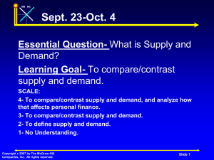 An Intro to Supply and Demand