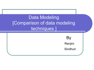 Data Modeling [Comparison of data modeling techniques ]
