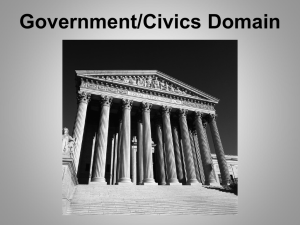 Government/Civics (ppt)