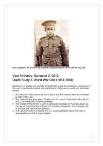 Year 9 Hist-NC. 2012\For Dan\WWI Posters