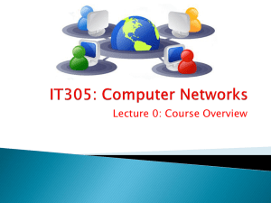 IT305: Computer Networks