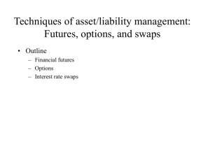 Techniques of asset/liability management: Futures, options
