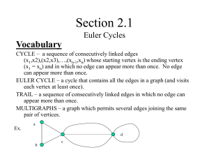 Origin of The Euler Cycle The Seven Bridges of Konigsberg