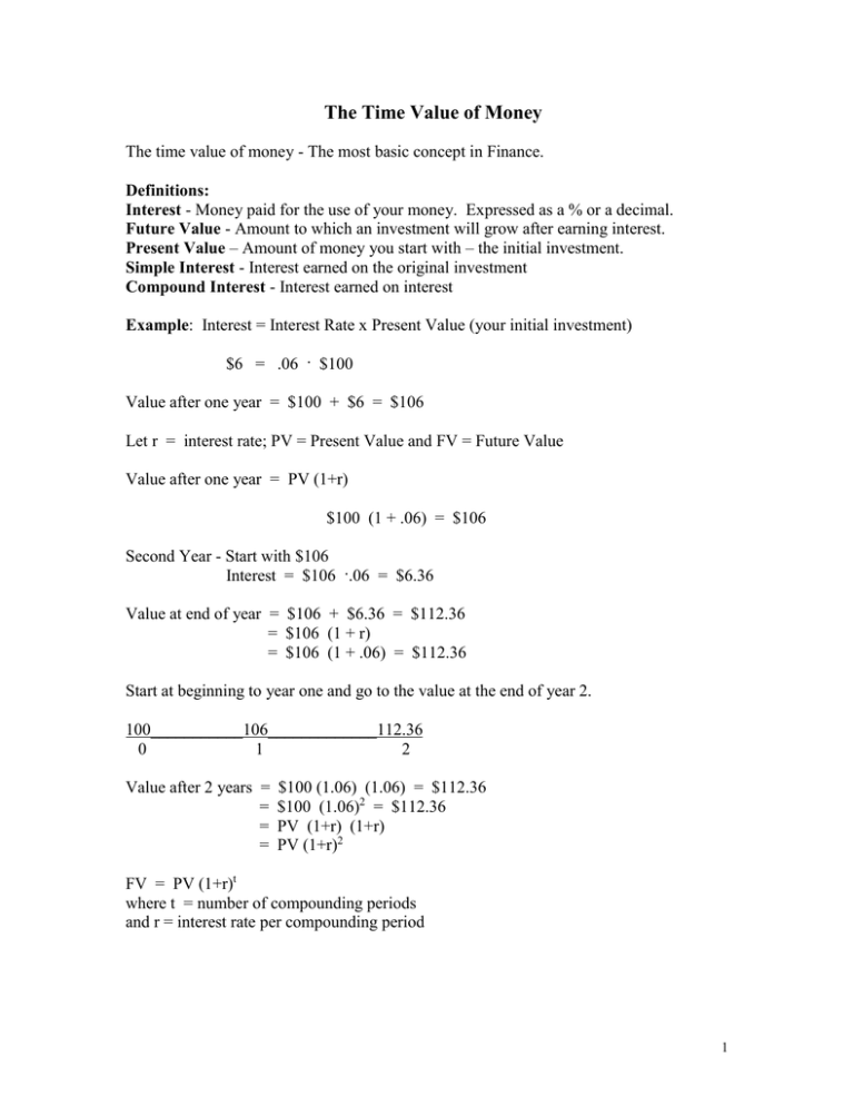 time-value-of-money