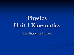 CP Physics Unit 1 Kinematics