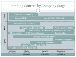 Doug Erwin - Funding Sources Overview