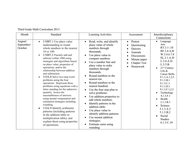 Third Grade Math Curriculum 2013 Month Standard Learning 7940