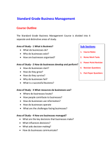Standard Grade Business Management Course Outline