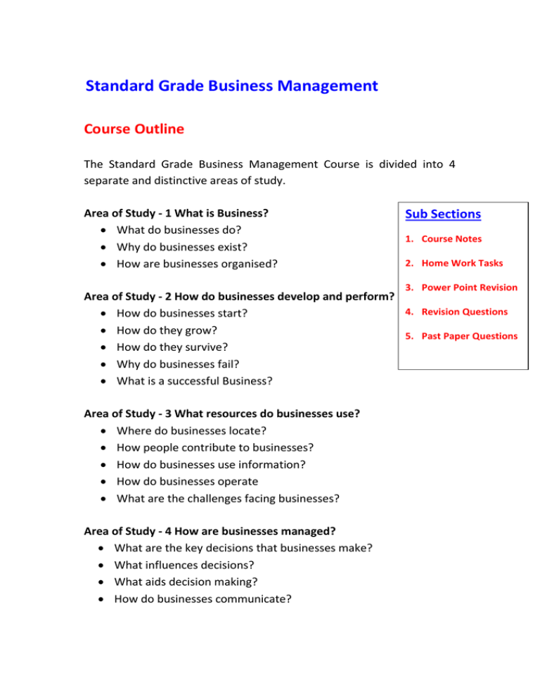 business management course assignments