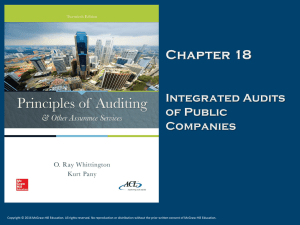 Integrated Audits of Internal Control