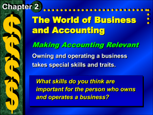 Section 1 Exploring the World of Business (cont'd.)