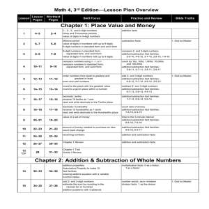 Math 4, 3rd ed. Lesson Plan Overview