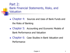 Part 1: Banking and the Forces of Change in the Financial
