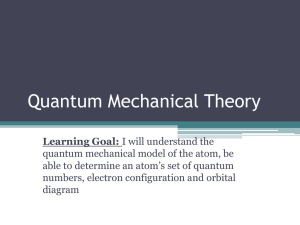 Quantum Theory - lets-learn