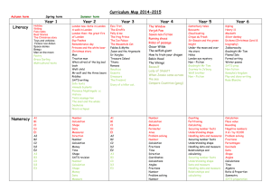 Curriculum Map 2014-2015 Autumn term Spring term Summer term