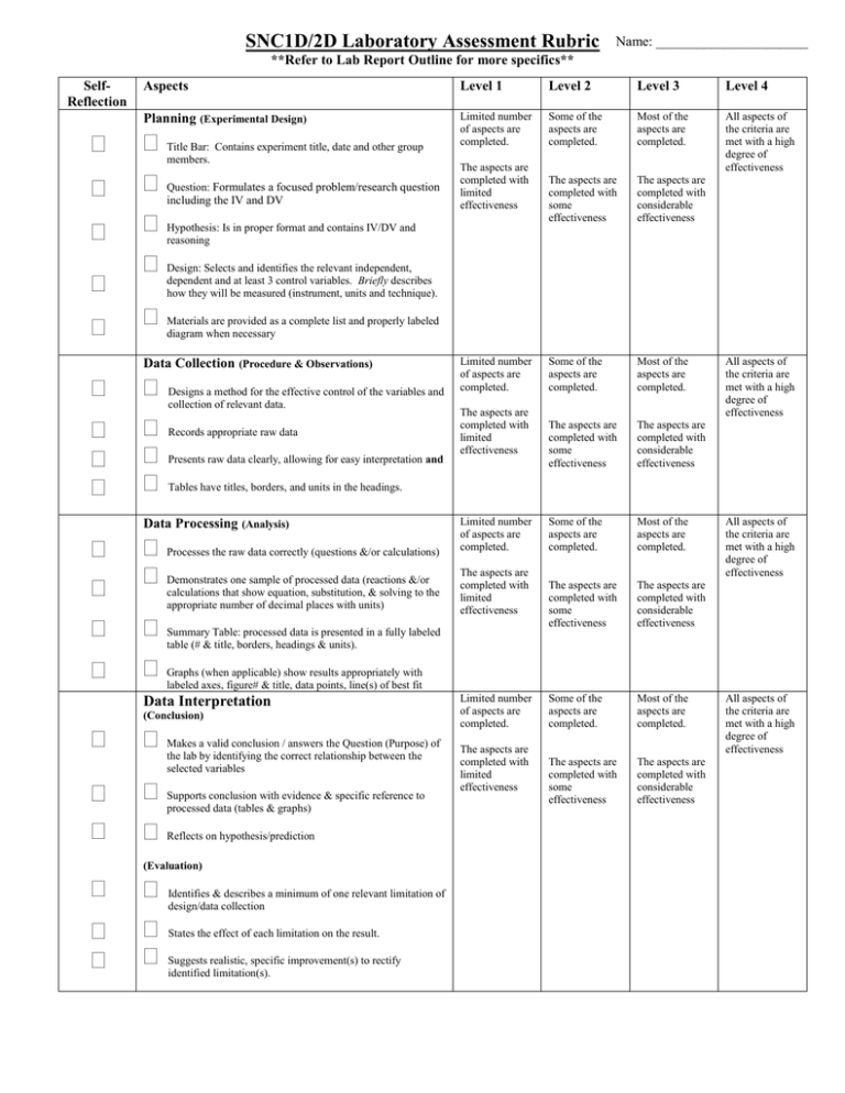 ib-biology-internal-assessment