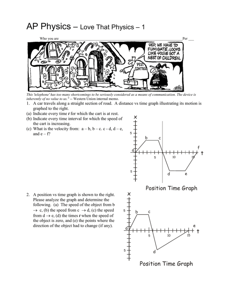 ap physics love that homework 1