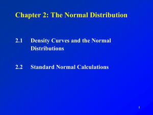1 Chapter 2: The Normal Distribution 2.1 Density Curves and the