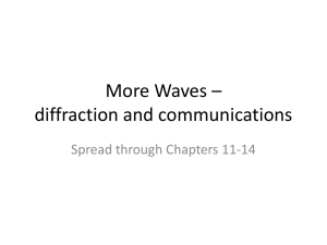 Diffraction & Communications