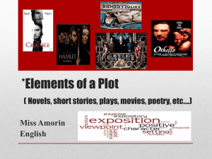 Elements of a Novel or Play*