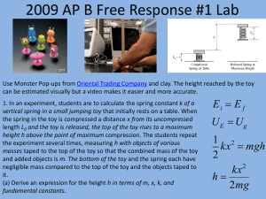 2009 AP B Free Response #1 Lab