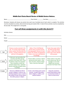 Middle East Choice Board Assignment Handout updated 10292012