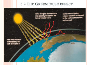 Greenhouse Effect 5.2