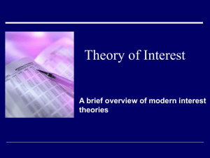 Concept of Interest and Rate of Interest