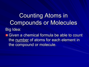 11 Counting Atoms - rosedalegrade9chemistry