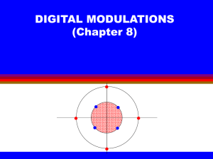 DIGITAL MODULATIONS (Chapter 8)