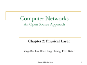 Chapter 2 Physical Layer