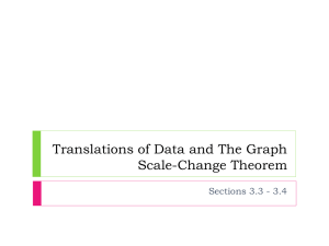 Translations of Data and The Graph Scale